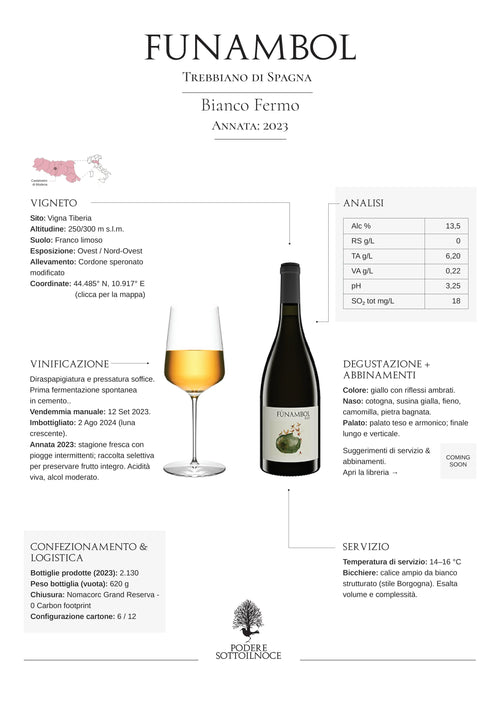 Infografica descrittiva vino bianco fermo Trebbiano di Spagna 2023, con bottiglia, calice e dettagli di degustazione, vigneto e analisi.
